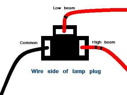 drz400e wiring diagram