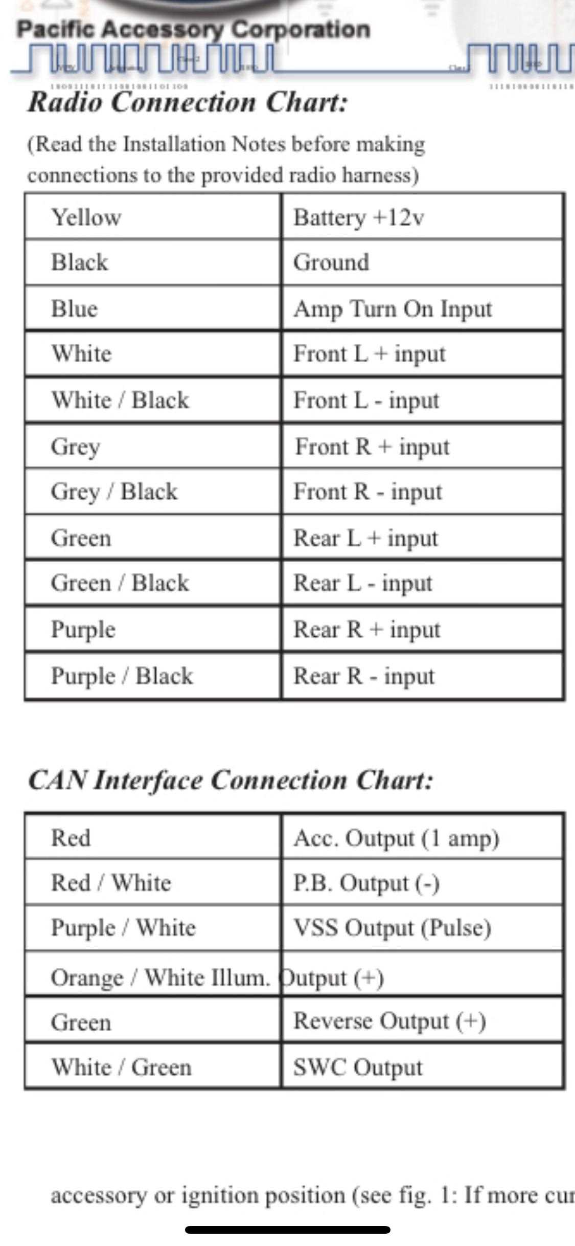 1998 jeep grand cherokee stereo wiring diagram