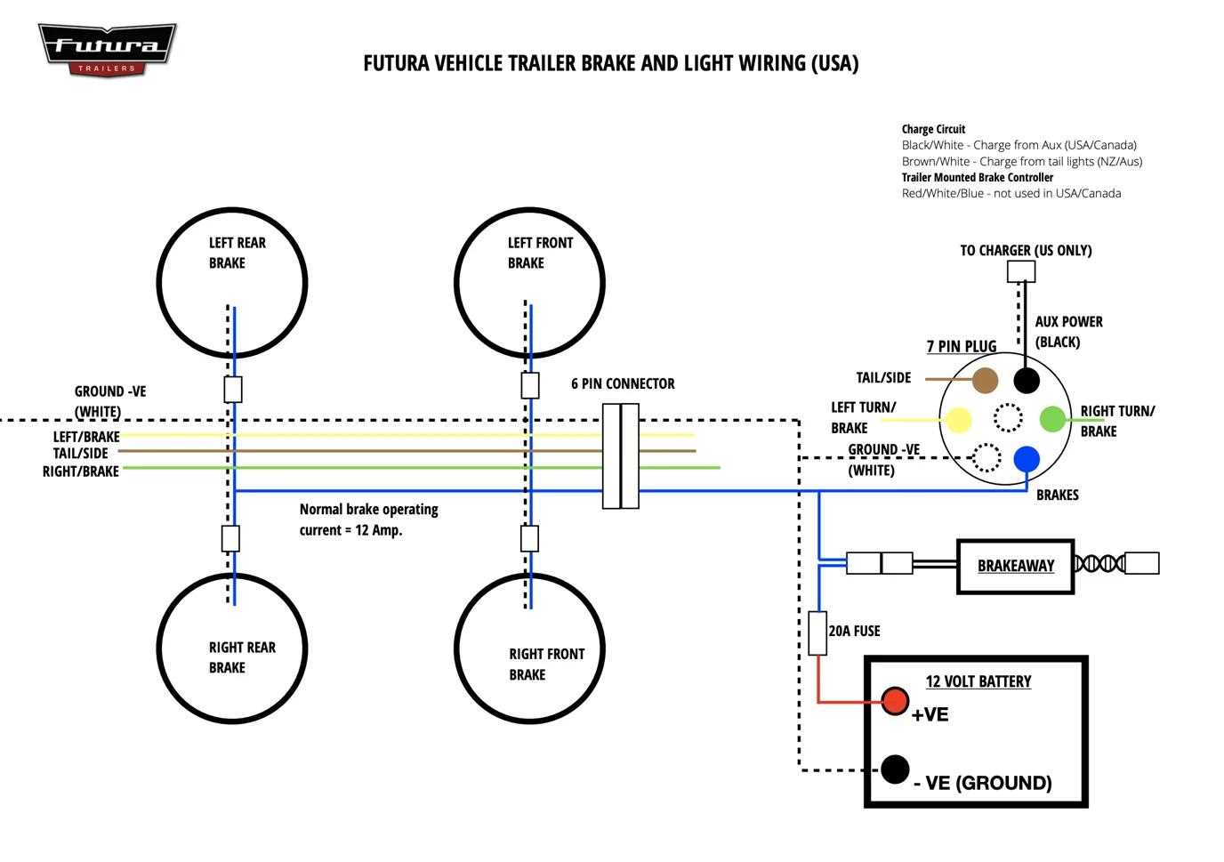 brake trailer wiring diagram