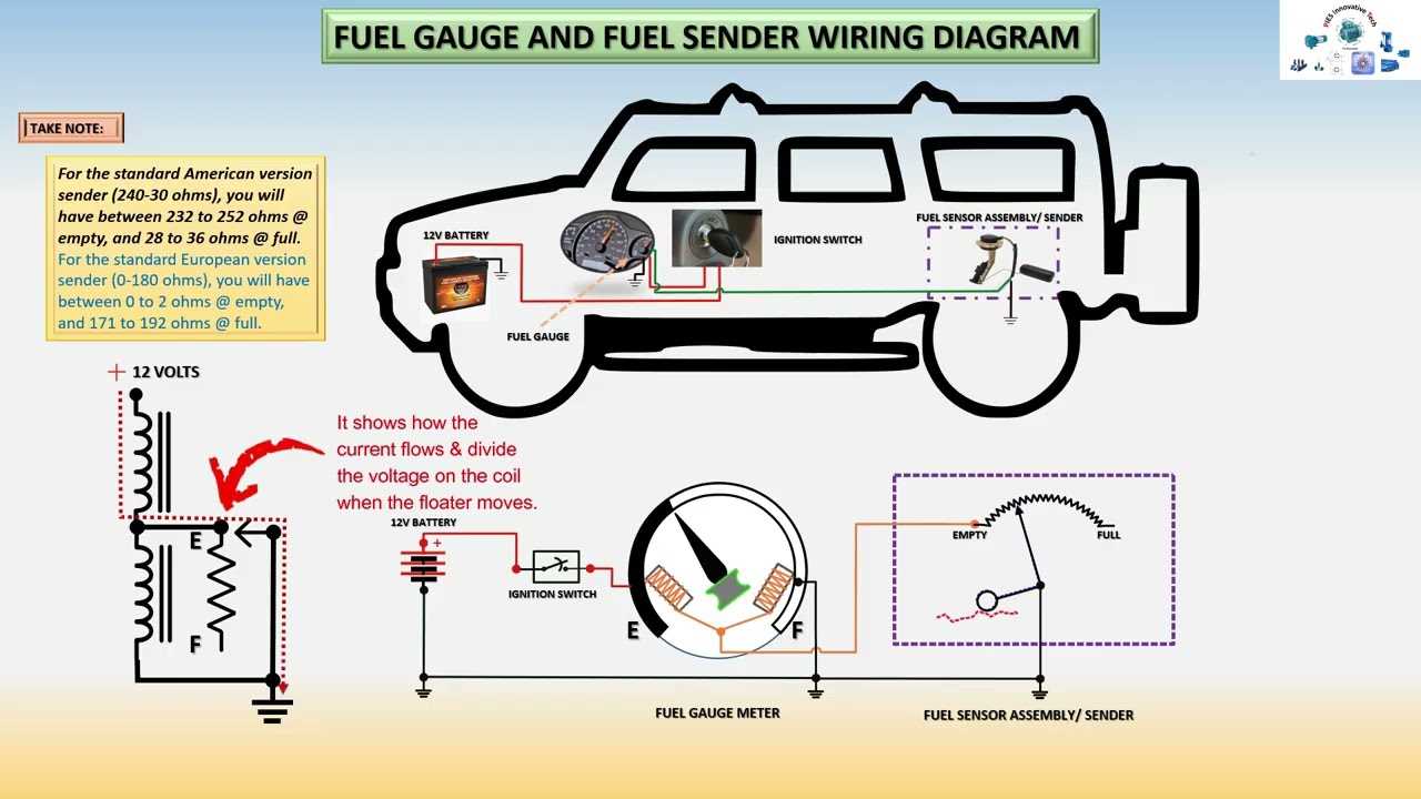 fuel sender fuel gauge wiring diagram