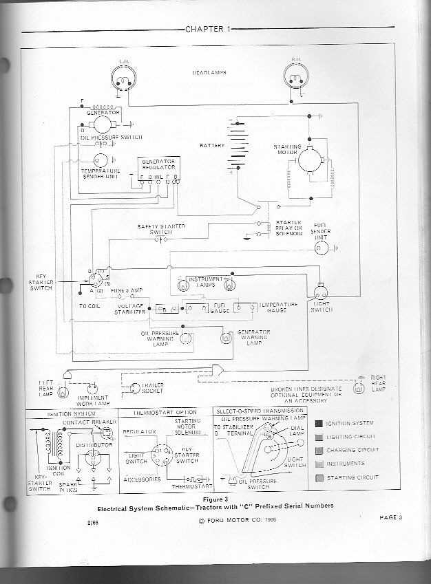 ford 3000 wiring diagram tractor
