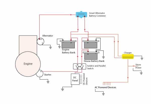 wiring diagram boat