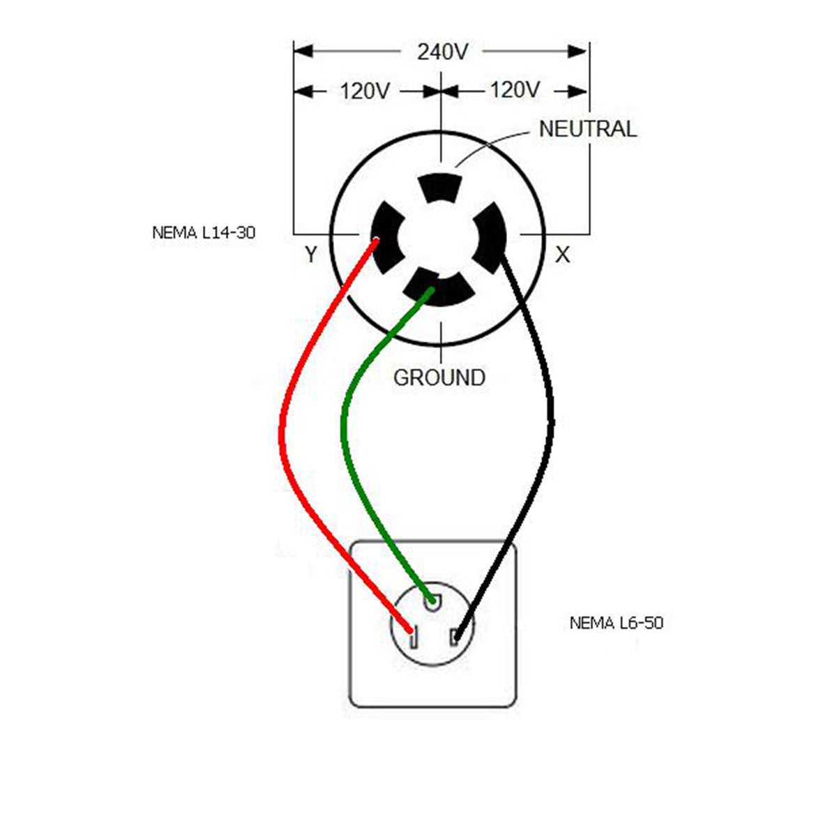 nema l6 30r wiring diagram