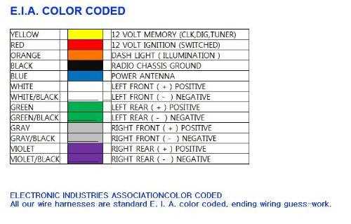 color vw radio wiring diagram