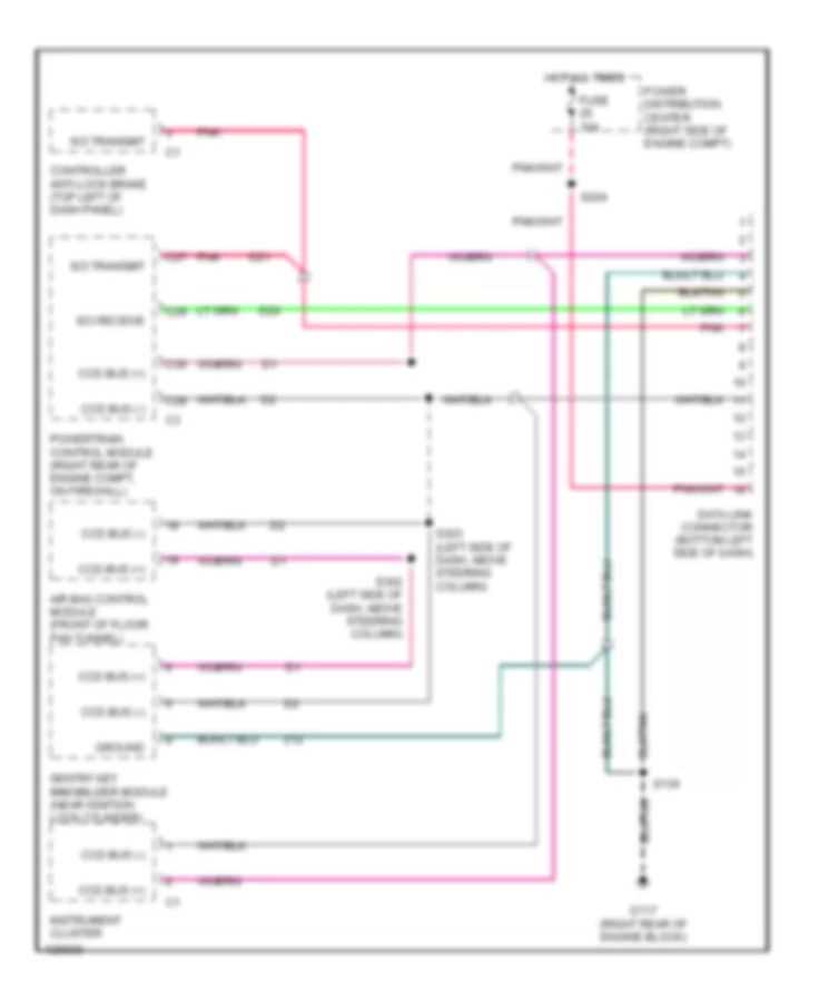 jeep wrangler tj wiring diagram