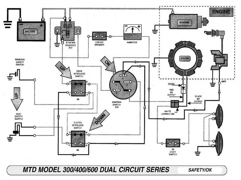 ignition switch wiring diagram for lawn mower