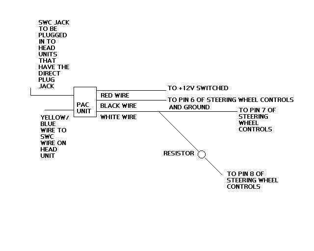 pac swi rc 1 wiring diagram