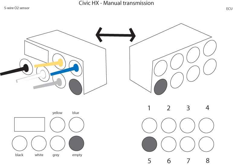 4 wire oxygen sensor wiring diagram