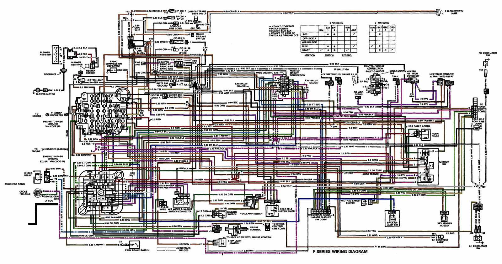 1979 firebird wiring diagram