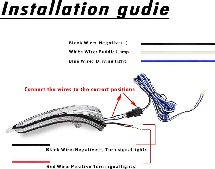 infiniti q50s wiring diagram