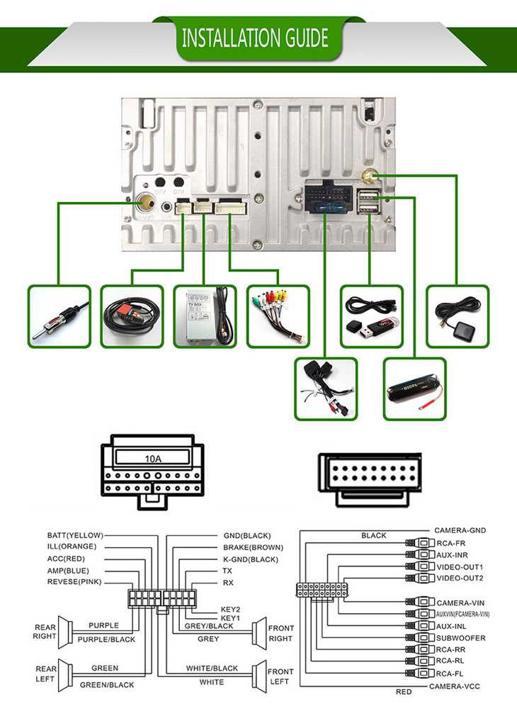 infotainment dvd player wiring diagram