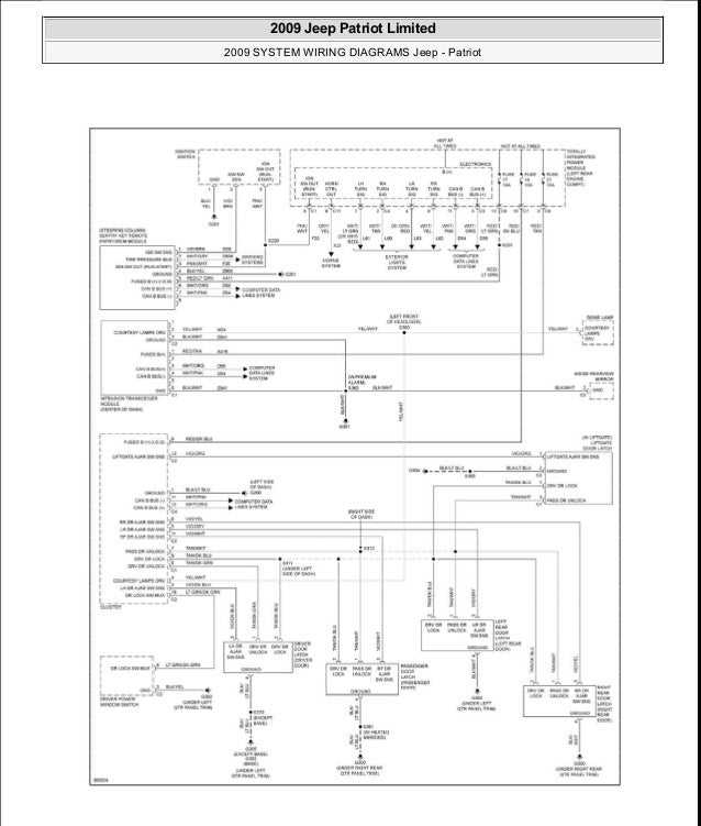 2016 jeep patriot radio wiring diagram