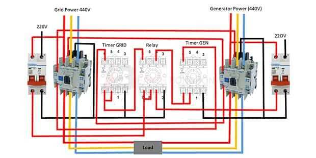 automatic generator transfer switch wiring diagram