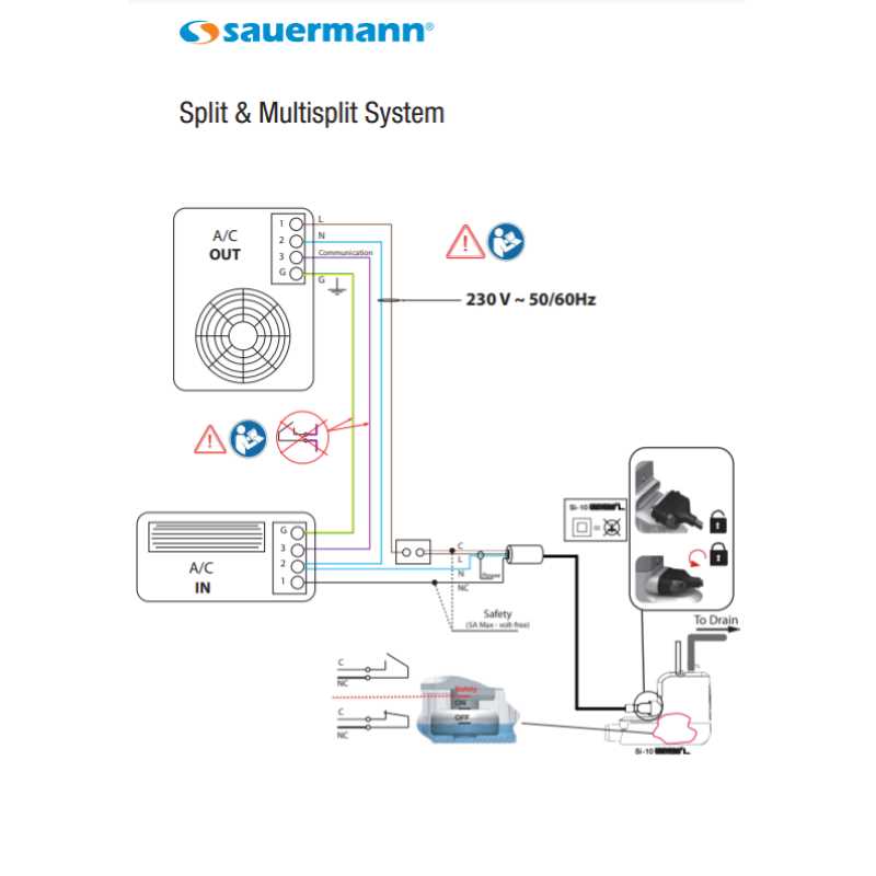 sauermann si 30 wiring diagram