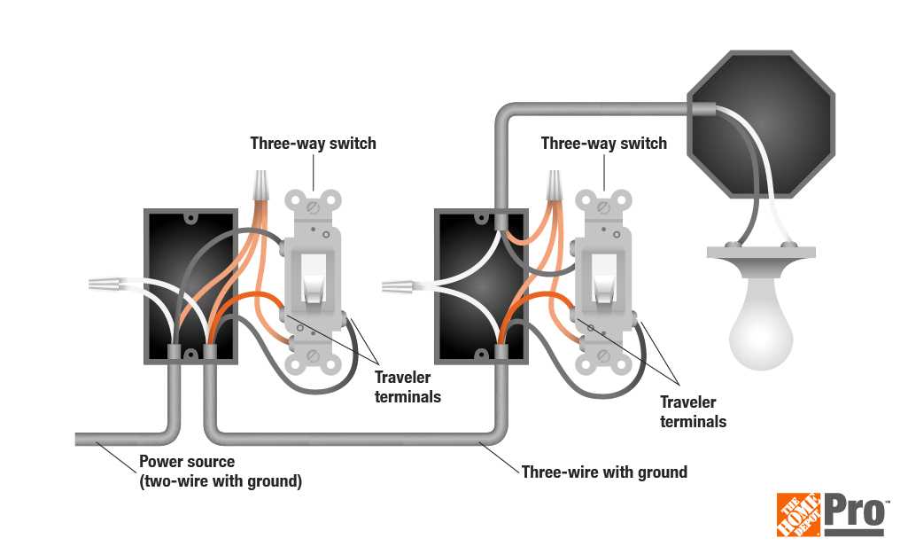 wiring diagram house lights