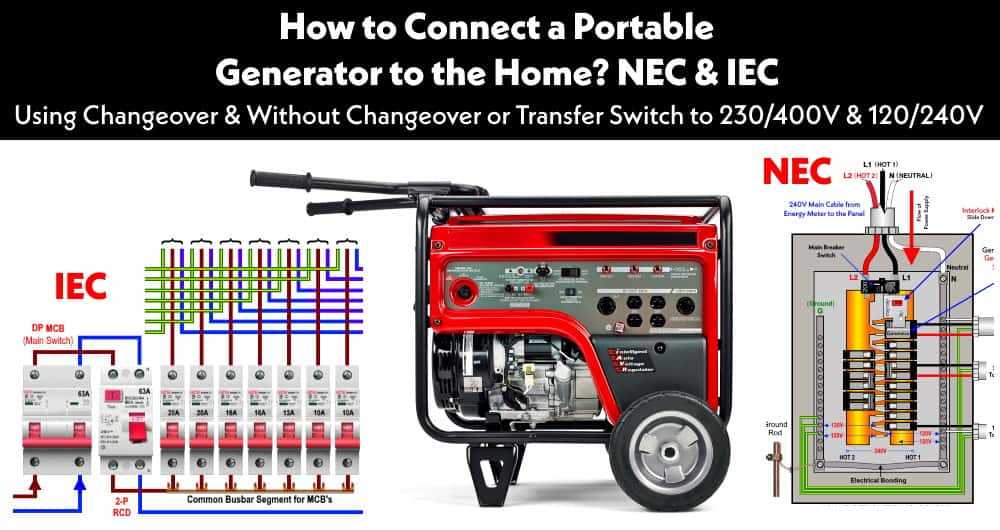 240v generator wiring diagram