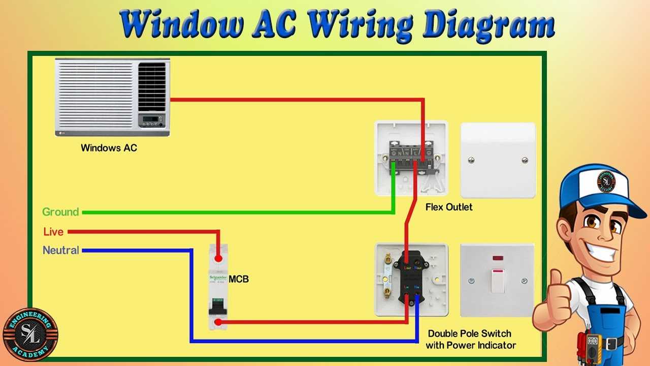 ge window ac wiring diagram