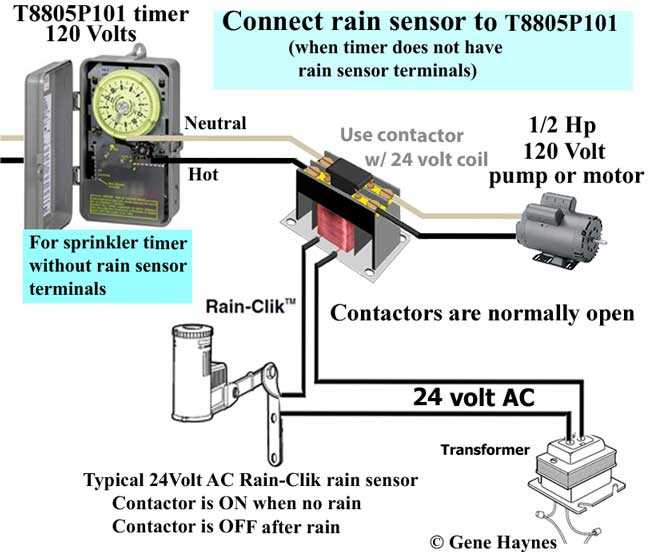 irrigation system wiring diagram