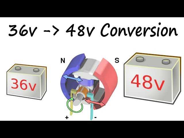 48v club car battery wiring diagram 48 volt