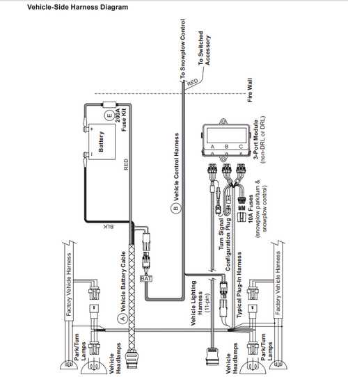 fisher plow lights wiring diagram