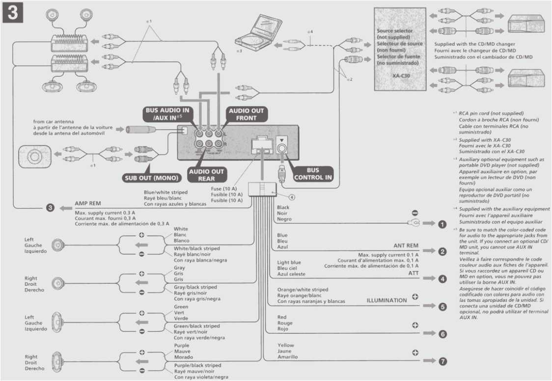 sony car radio wiring diagram