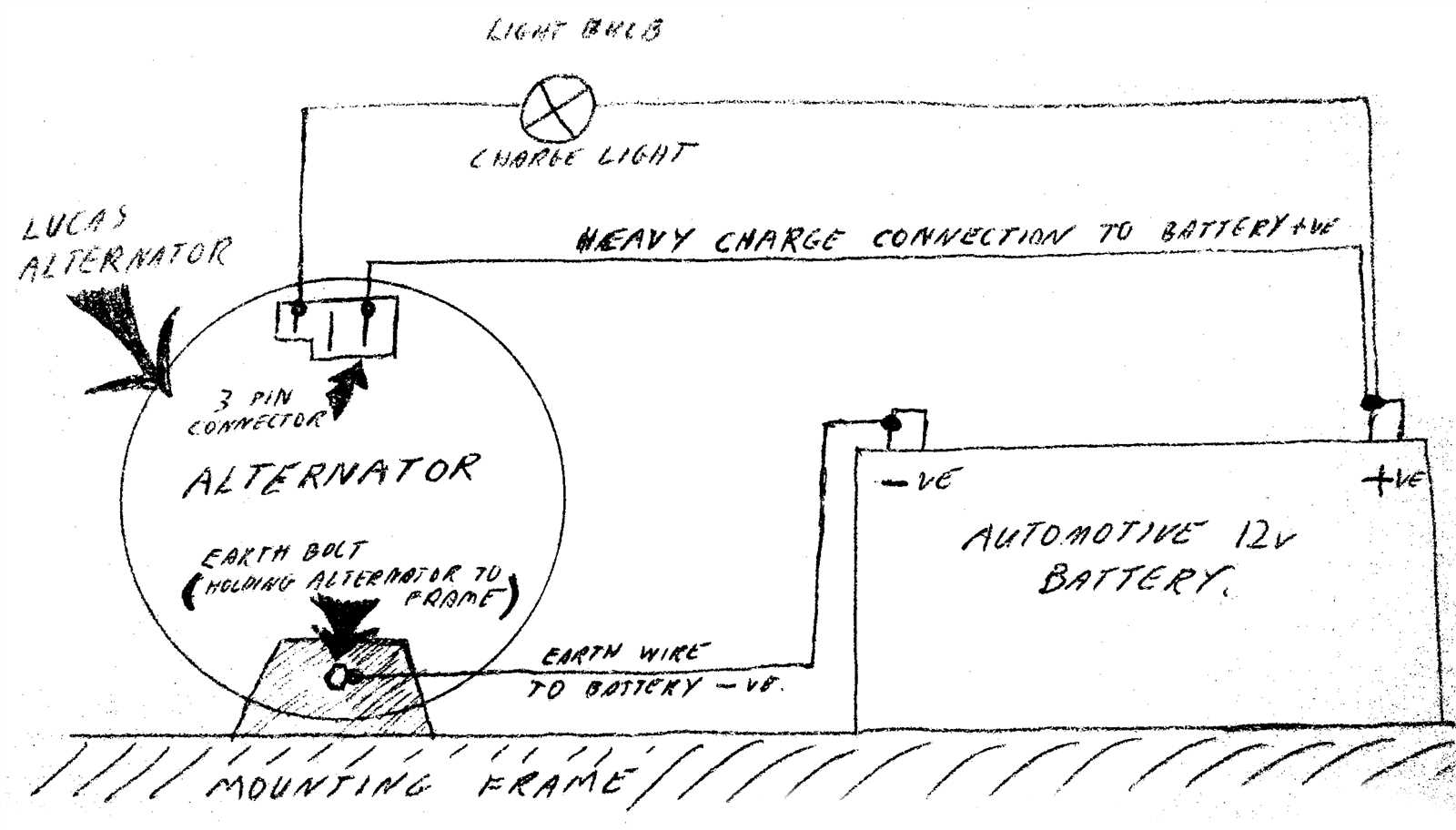 ford 3 pin alternator wiring diagram