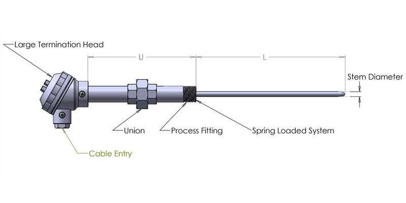 4 wire pt100 wiring diagram