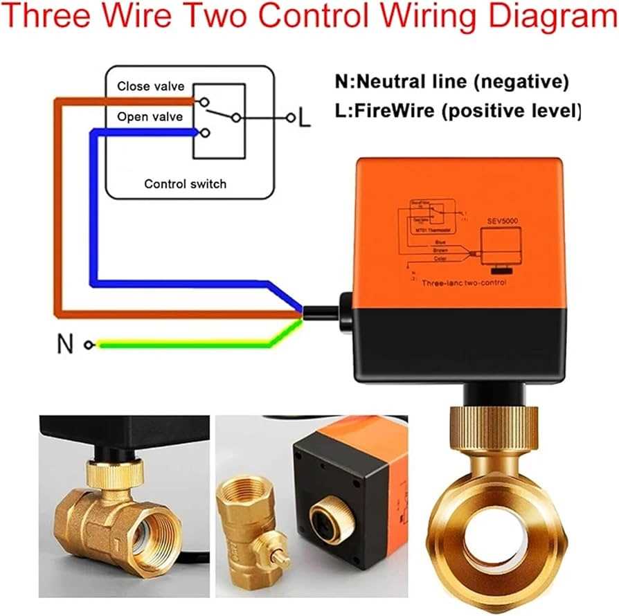 2 wire solenoid valve wiring diagram