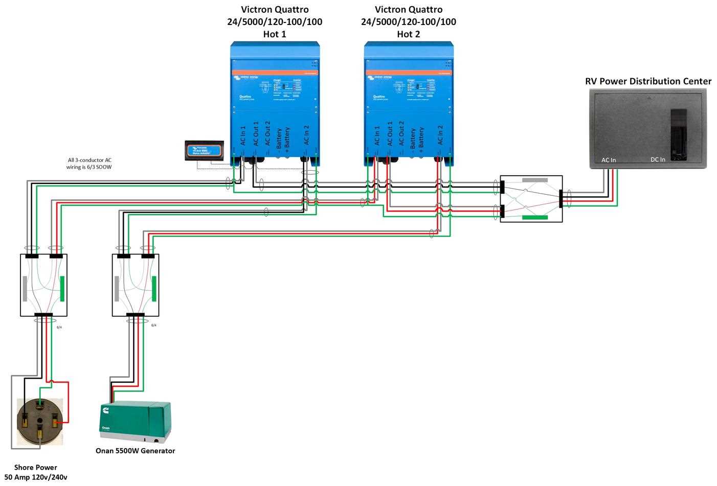 rv wiring diagram converter