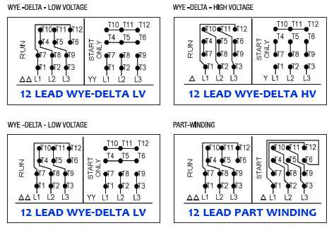 motor wiring connection diagram