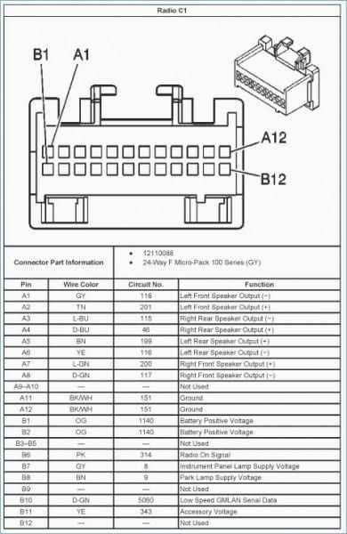 2007 saturn ion stereo wiring diagram