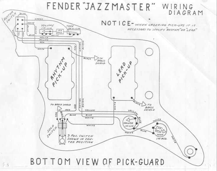 jazzmaster wiring diagram