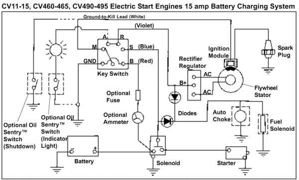 wiring diagram craftsman riding mower