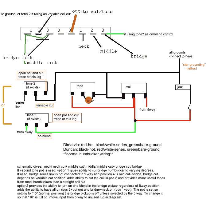 stratocaster wiring diagram neck blend