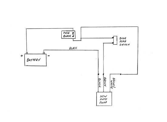 rule auto bilge pump wiring diagram