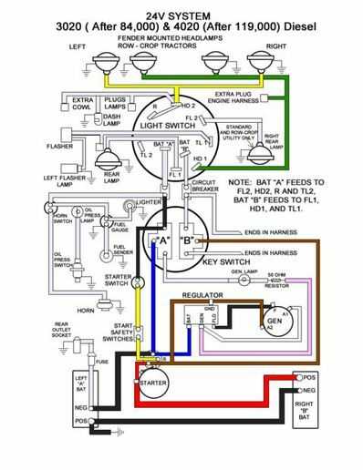 jd 4020 wiring diagram