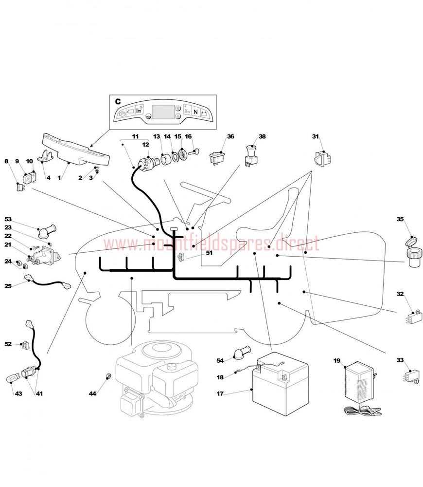 riding lawn mower wiring diagram