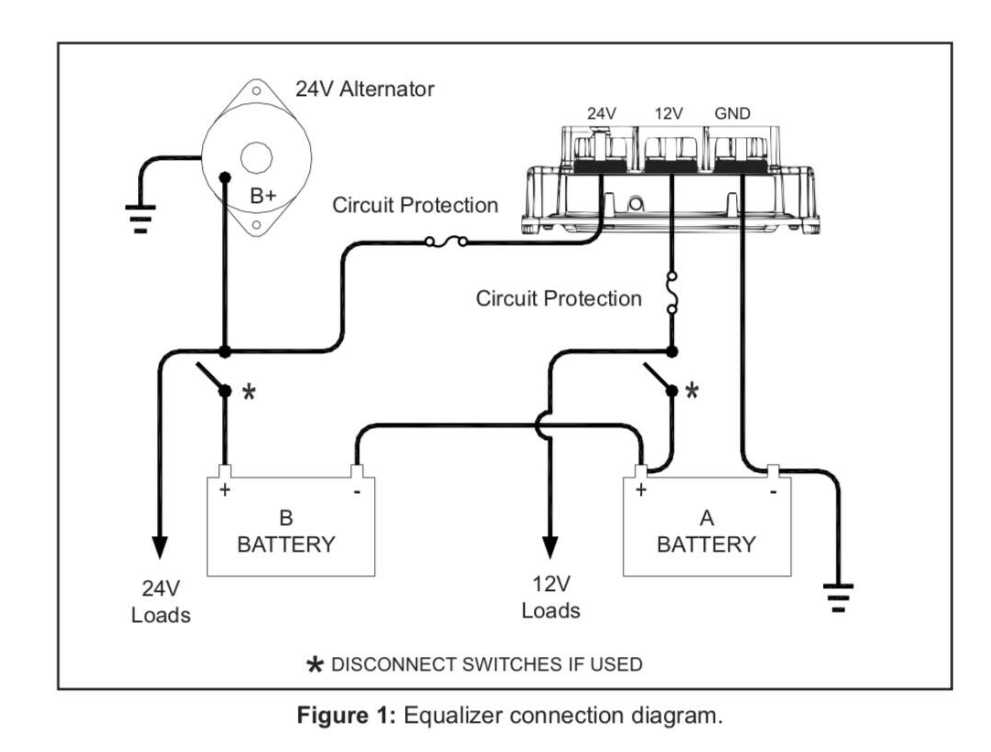 24v battery wiring diagram