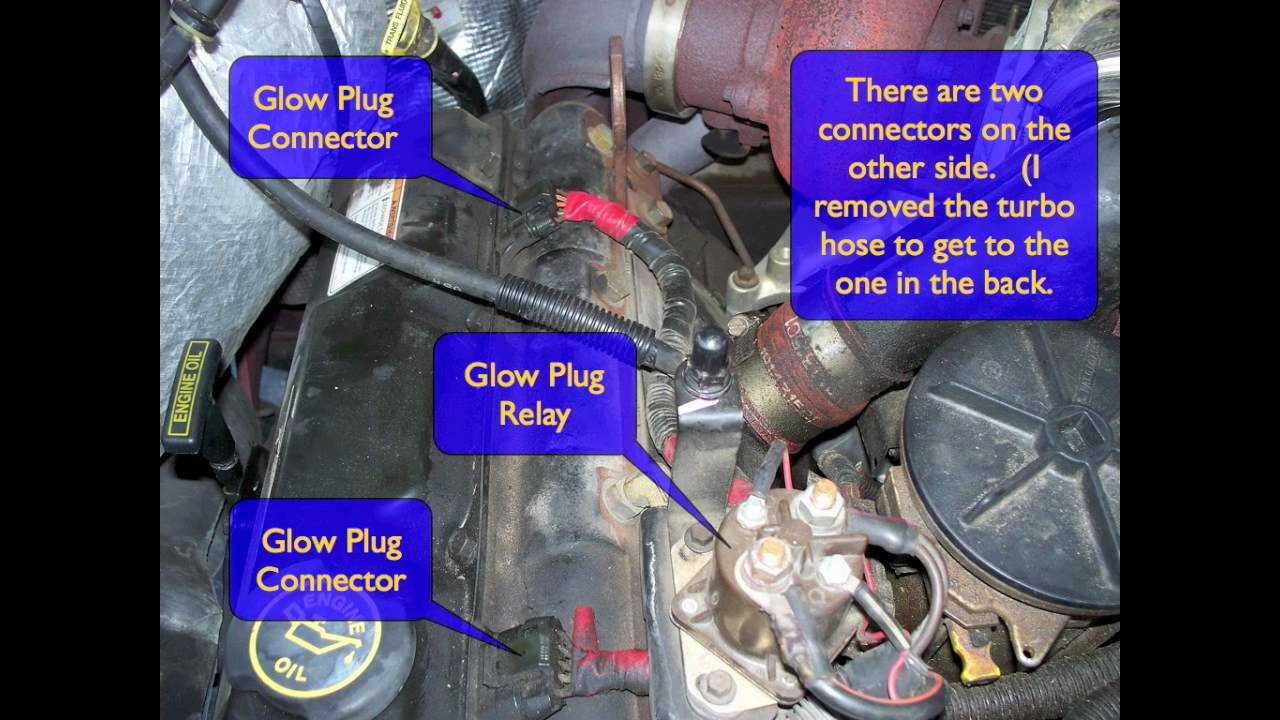 wiring diagram for glow plug relay 7.3