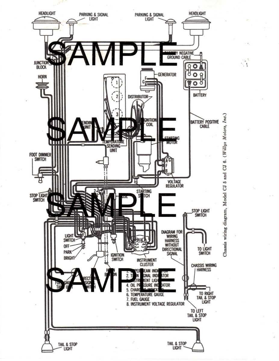 jeep cj7 wiring harness diagram