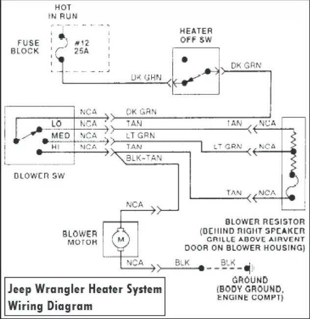 jeep tj radio wiring diagram