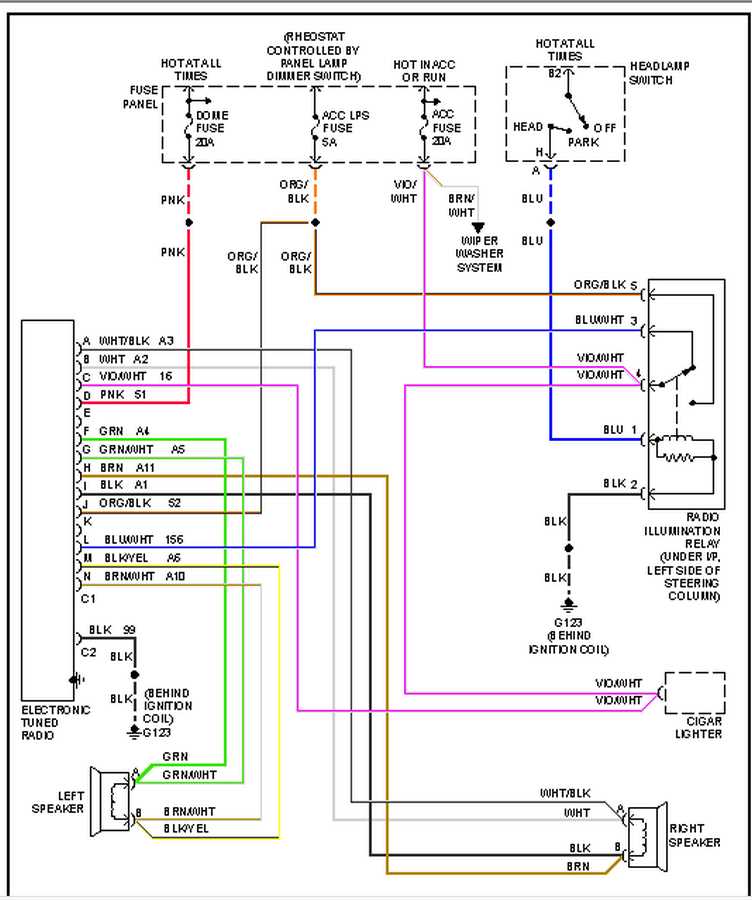 jeep yj tail light wiring diagram