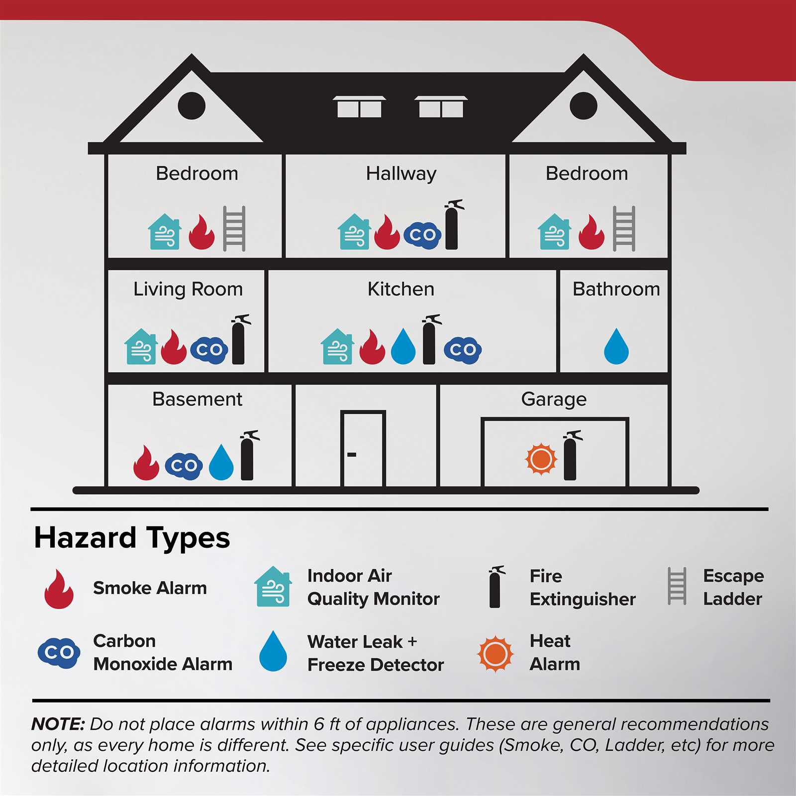 kidde smoke alarm wiring diagram