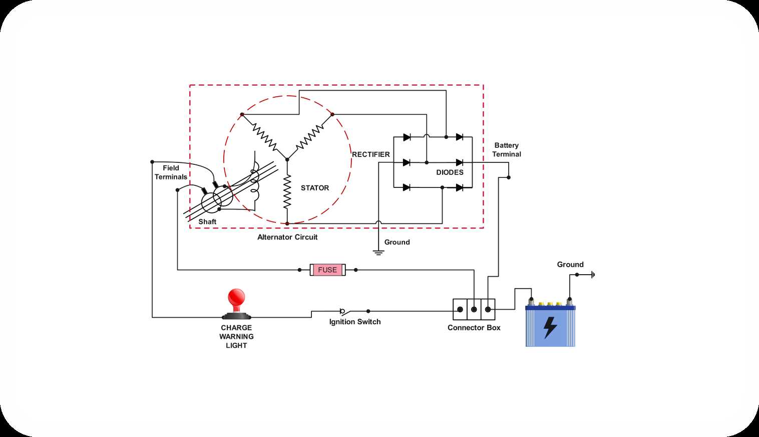 converting generator to alternator wiring diagram