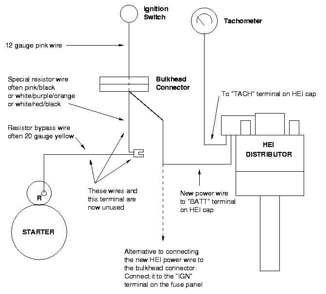 hei ignition chevy 350 hei distributor wiring diagram