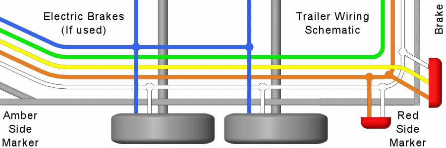 utility trailer wiring diagram