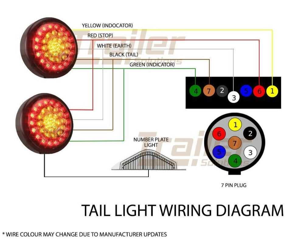 trailer lighting wiring diagram