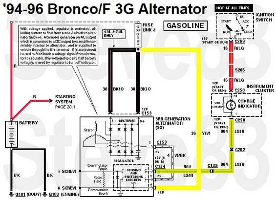 ford 3g alternator wiring diagram