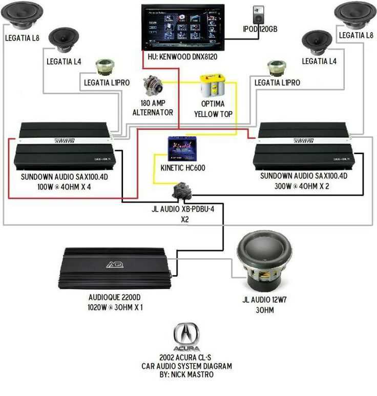 jl audio wiring diagram