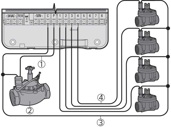 hunter x2 wiring diagram